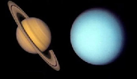 Аспект Сатурна и Урана